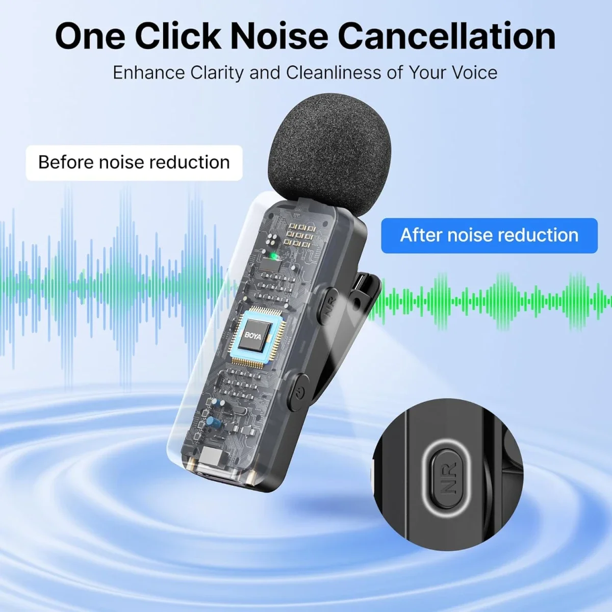 ميكروفون لافالير لاسلكي Boya BY-V3 Combo مع 2TX + 2RX ومدى 100 متر - Image 8
