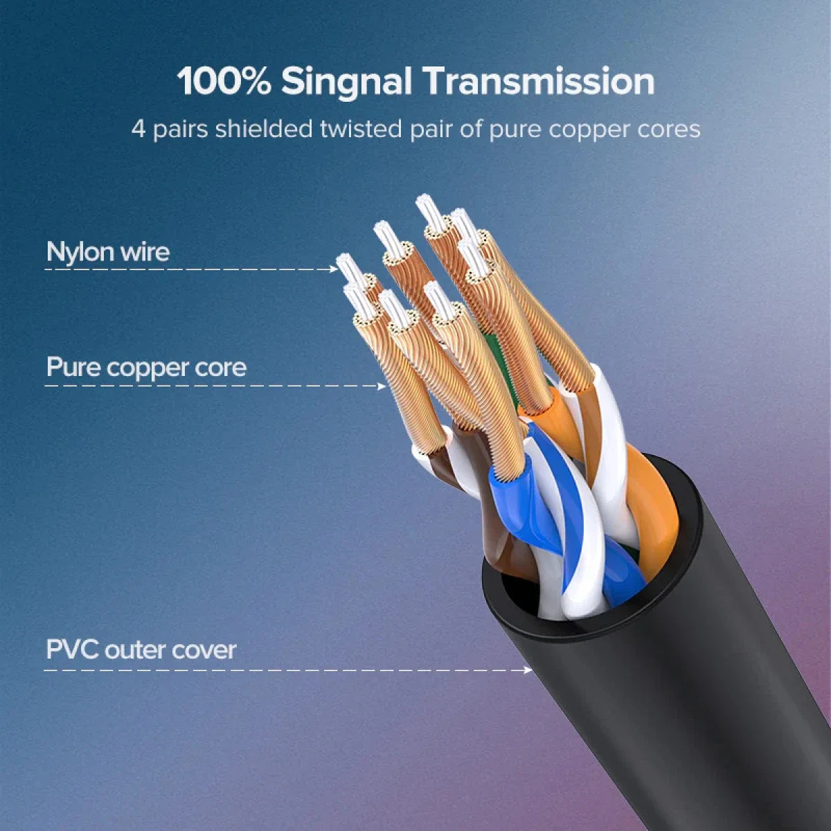 UGREEN NW122-70331 Cat6A Pure Copper Ethernet Cable 0.5m Black - Thumbnail 5