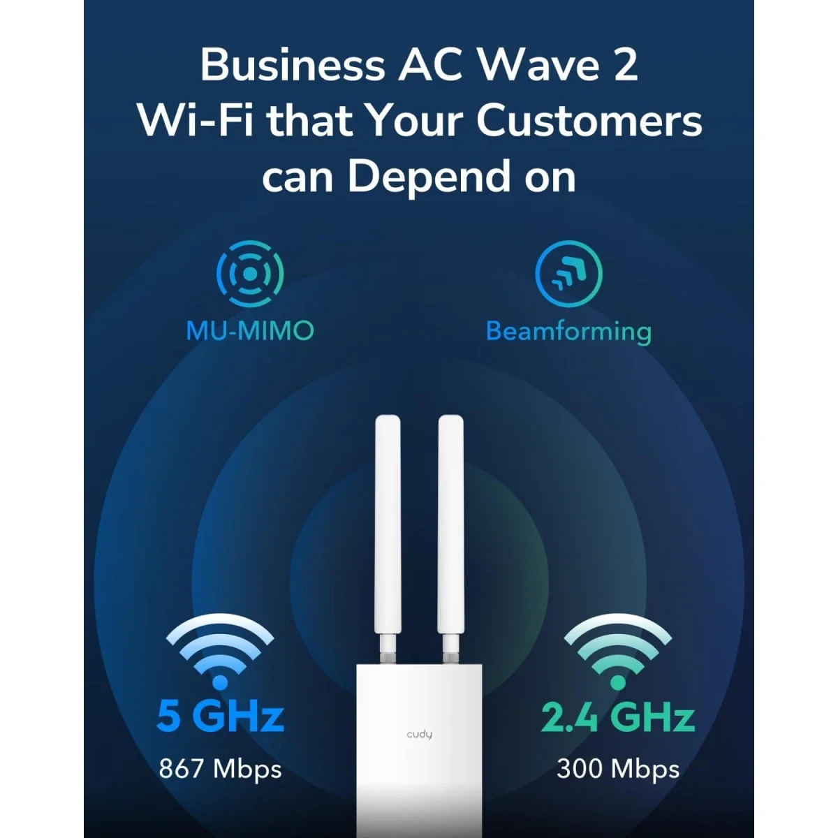 CUDY RE1200 Outdoor AC1200 Dual-Band Gigabit Wireless Access Point & Extender with PoE Adapter - Thumbnail 2
