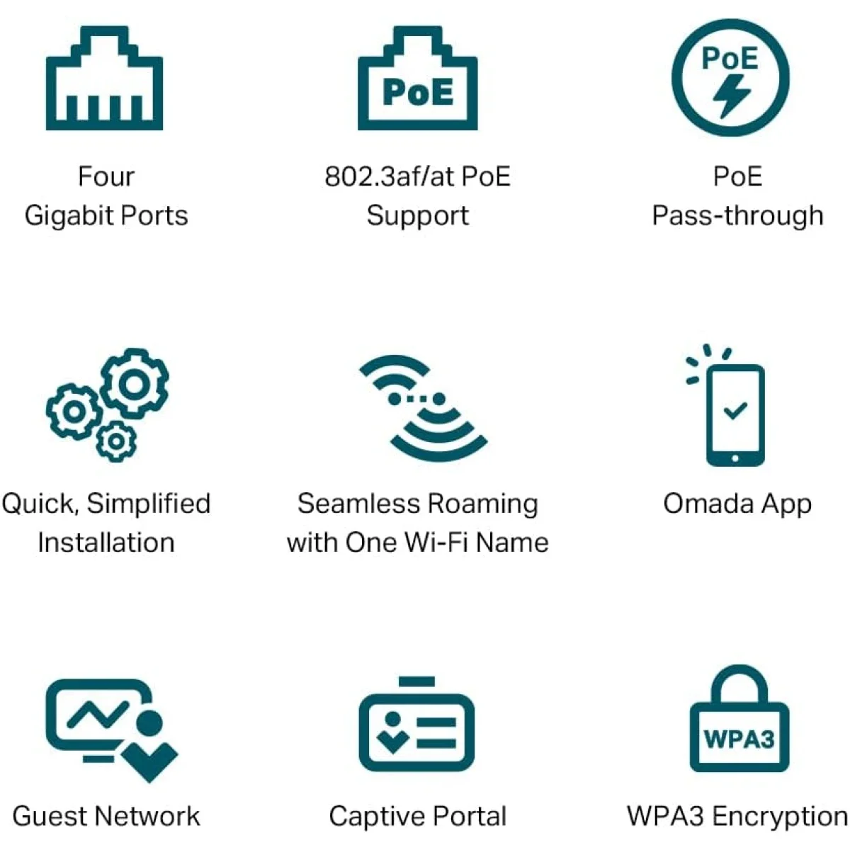 نقطة وصول جداري TP-LINK EAP655-Wall Omada AX3000 Wi‑Fi 6 - Thumbnail 6