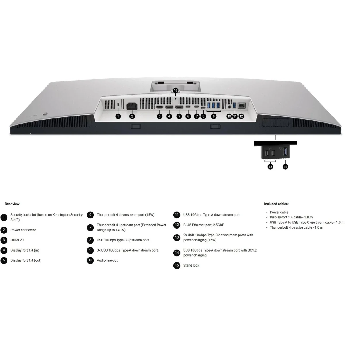 Dell U3225QE UltraSharp 32-Inch 4K IPS Thunderbolt 4 Hub Monitor, 120Hz, 5ms - Image 3
