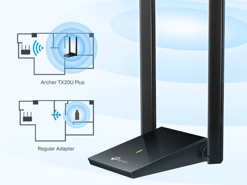 جهاز هوائي للانترنت يركب على USB نوع TP-LINK Archer TX20U Plus AX1800 ثنائي النطاق - Image 11