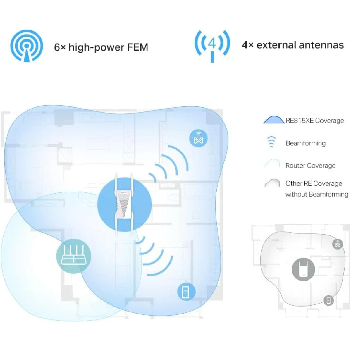 TP-LINK RE815XE AXE5400 Tri-Band Mesh Wi-Fi 6E Range Extender with 1 Gigabit Port - Image 3