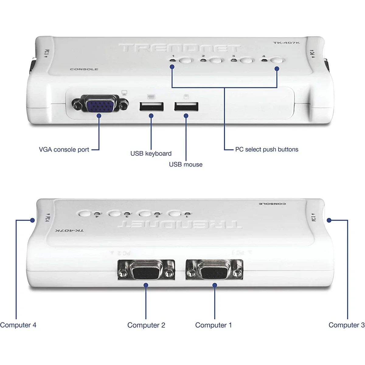 سويتش KVM USB 4 منافذ TRENDnet TK-407K مع VGA وUSB - Image 2