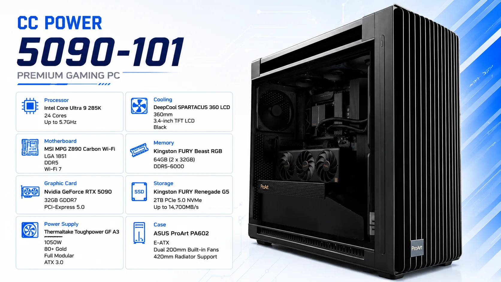 كمبيوتر ألعاب CC POWER 5090-101 بمعالج Core Ultra 9 285K وكرت RTX 5090 ورام 64GB وتخزين 2TB NVMe - Thumbnail 2