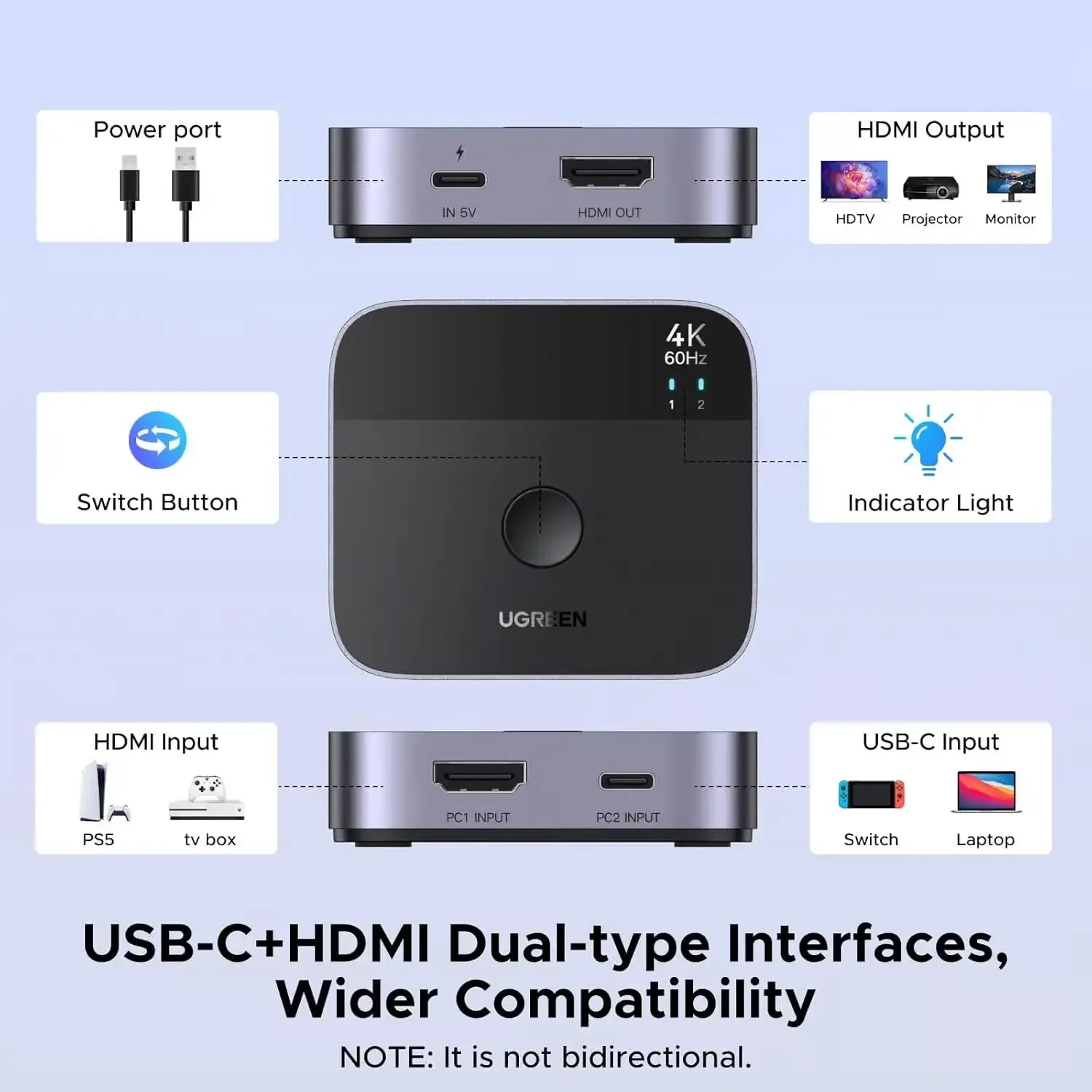 Ugreen 55452 USB-C and HDMI to HDMI Switch 4K 60Hz - Image 2