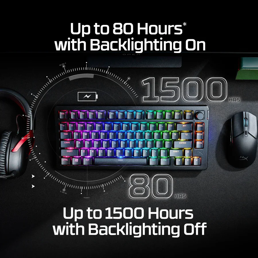 Hyper X Alloy Rise 75 Wireless Mechanical Gaming Keyboard, Black, USA Model, No Warranty – 91Y91AA - Thumbnail 9