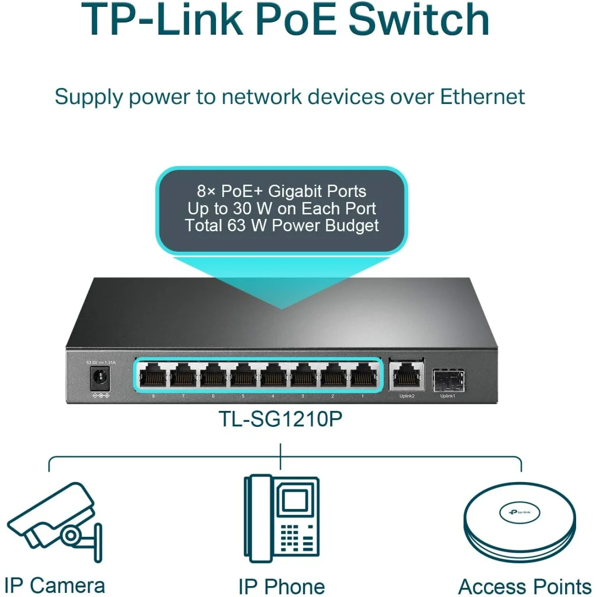 TP-LINK TL-SG1210P 8-Port Gigabit PoE+ Switch with 1 Gigabit Uplink Port, 1 SFP Slot and 63W Budget - Image 3
