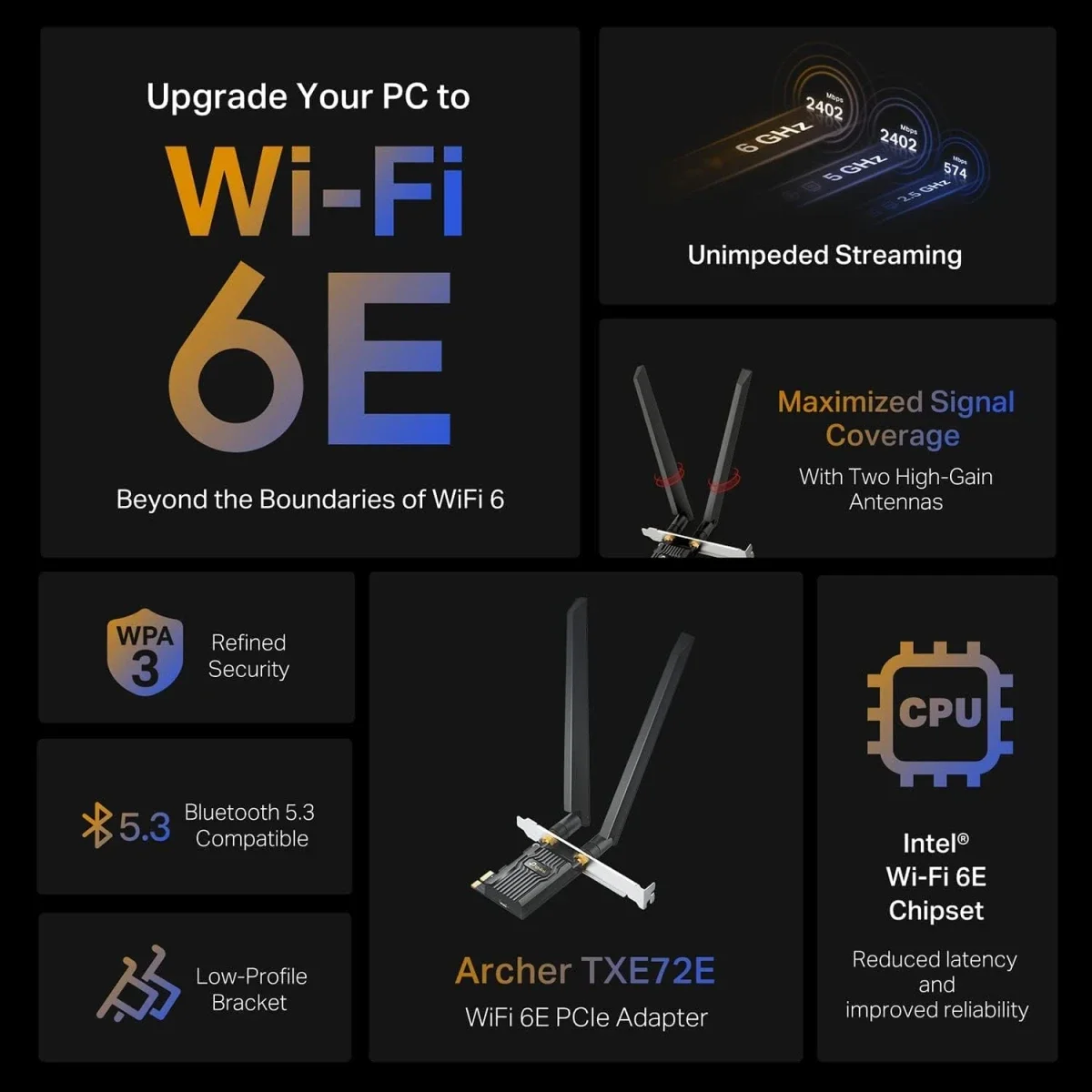 TP-LINK Archer TXE72E AXE5400 Wi-Fi 6E PCIe Adapter with Bluetooth 5.3 - Thumbnail 2