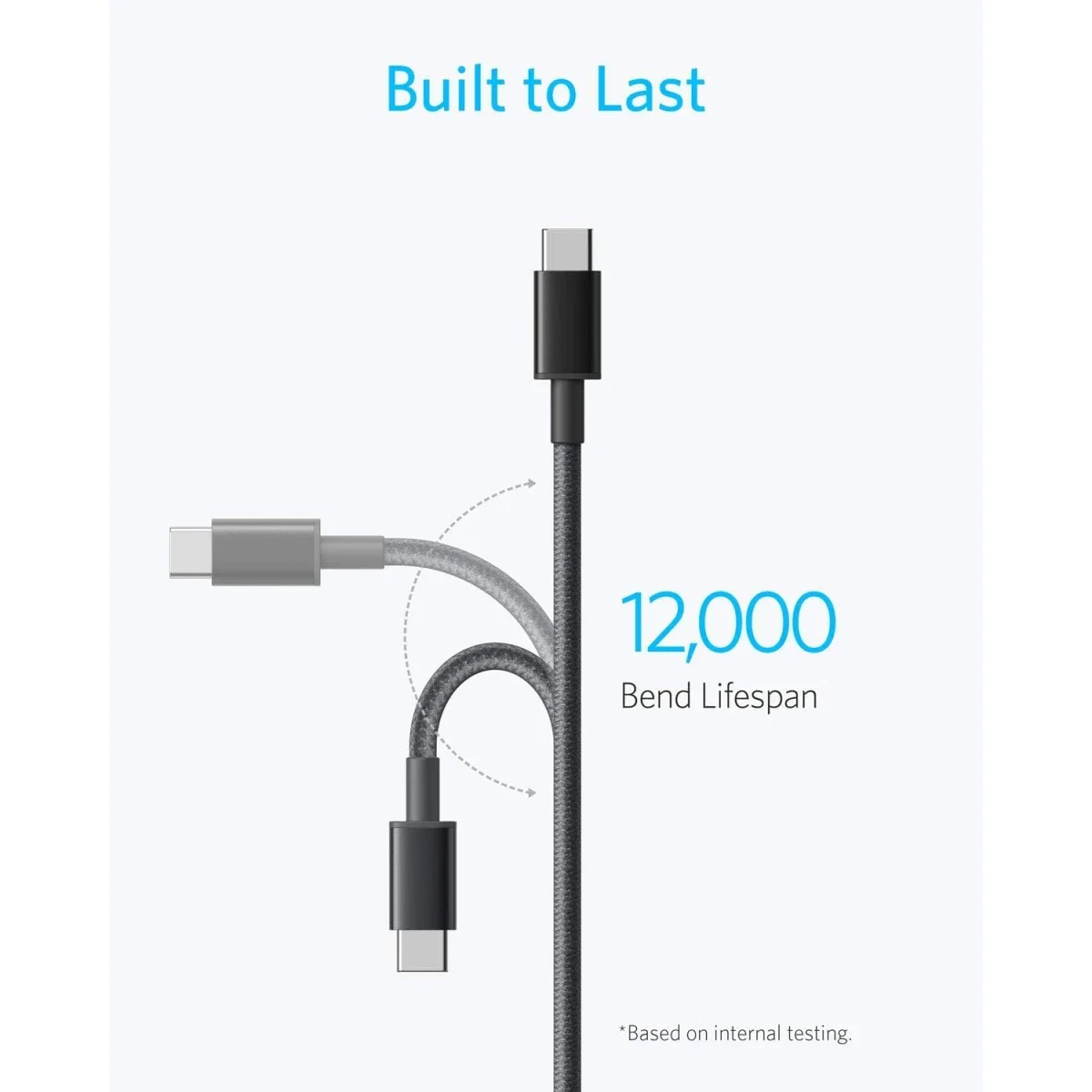 Anker USB-C to USB-C 2.0 Braided Charging Cable 3ft/0.9m Black - Thumbnail 4