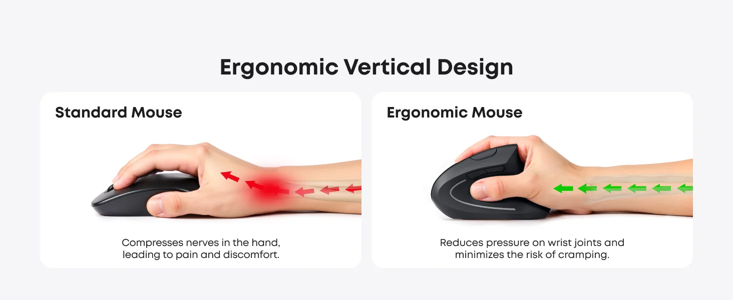 Anker 2.4GHz Wireless Vertical Ergonomic Optical Mouse, 800/1200/1600 DPI, Black - Thumbnail 13