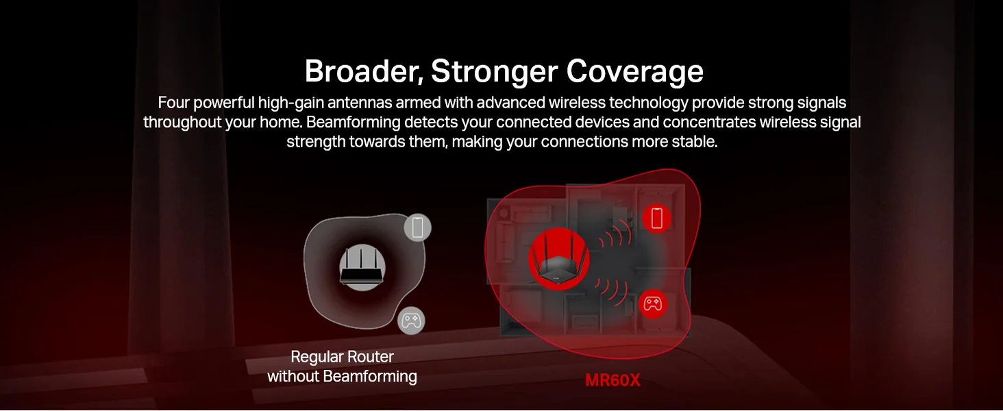MERCUSYS MR60X AX1500 Wi-Fi 6 Dual-Band Gigabit Router - Thumbnail 11