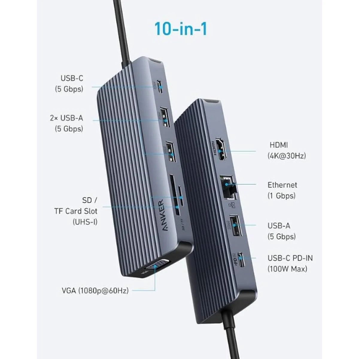 موزع USB-C Anker 10 في 1 بشاشتين مع HDMI 4K وVGA وإيثرنت وPD 100W - Thumbnail 4