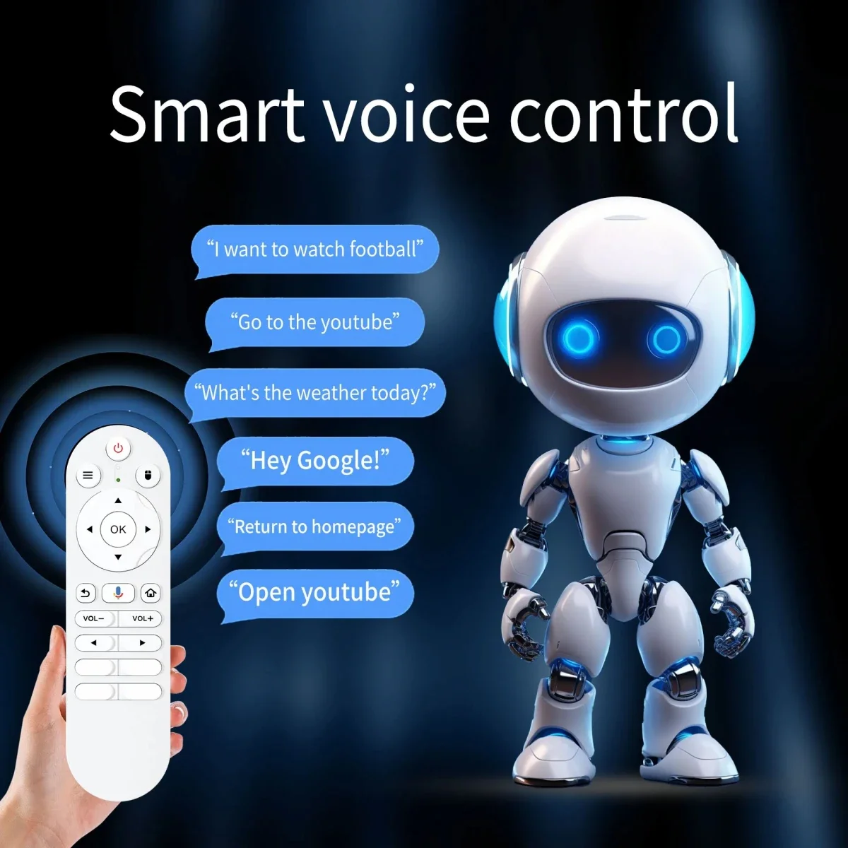 جهاز TV Box ذكي ZOKU C5 PRO Ultra رام 4GB وسعة 64GB Wi-Fi 6 و8K HDR - Image 2