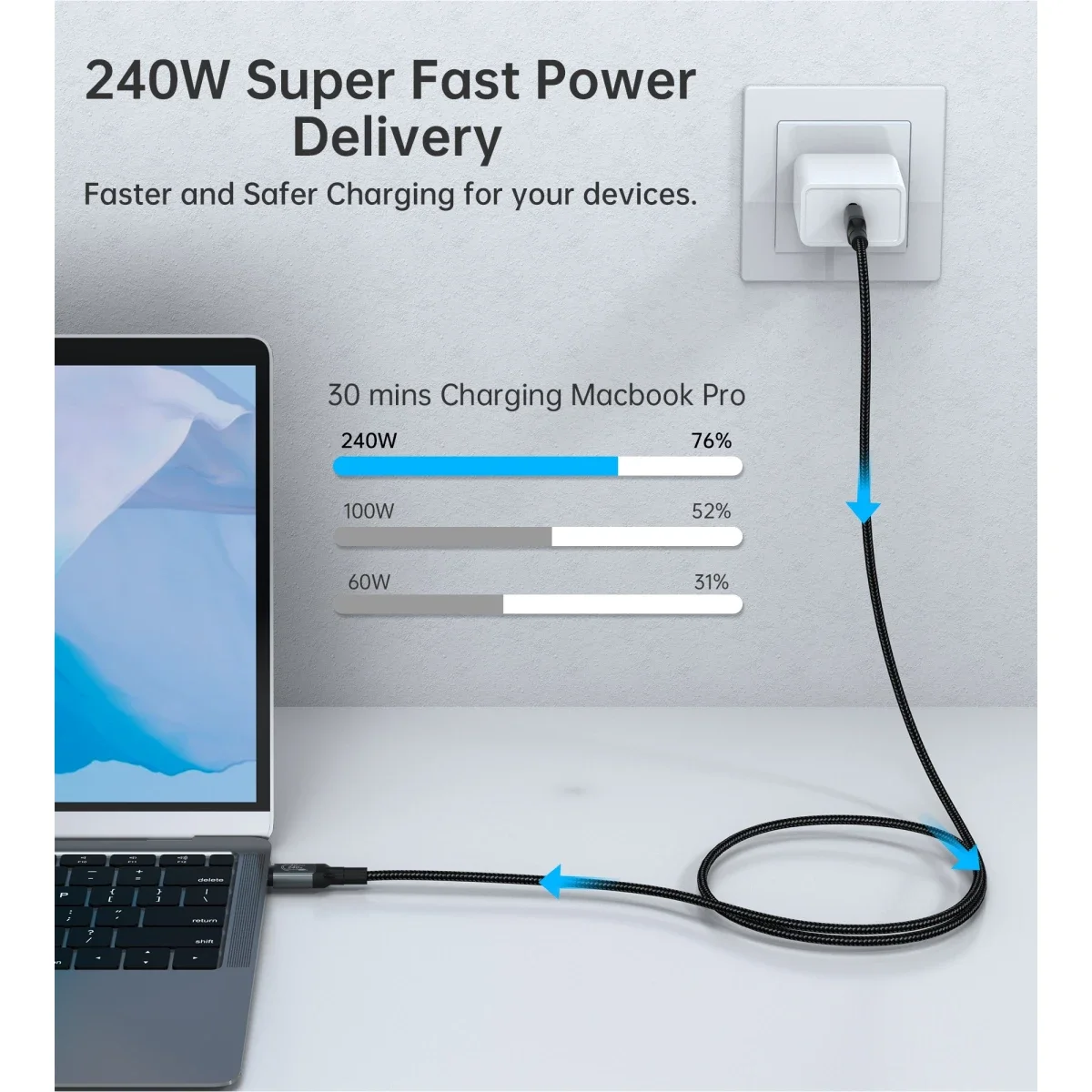 Choetech XCC-1040 USB-C to USB-C Gen3 Cable 240W 1.2m - Image 3