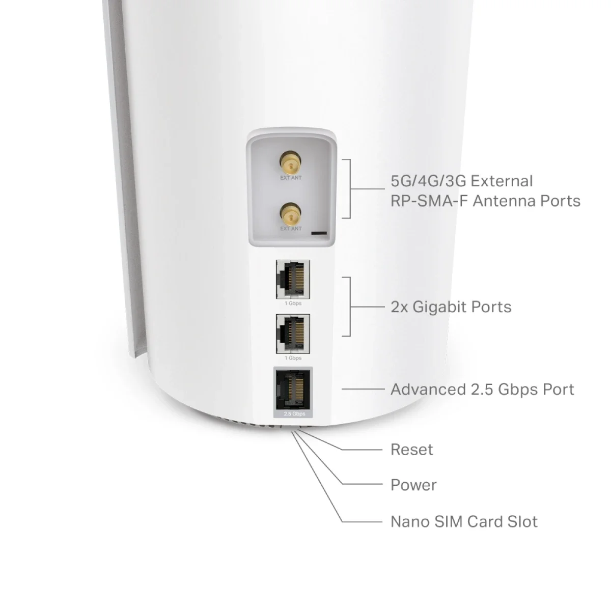 راوتر شبكي منزلي TP-LINK Deco X50-5G AX3000 واي فاي 6 مع فتحة SIM - Image 4