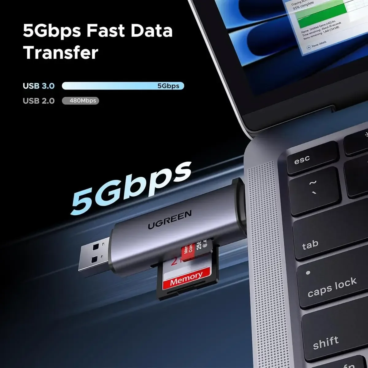 Ugreen 80191 USB-C & USB-A 3.0 SD MicroSD Card Reader - Image 2