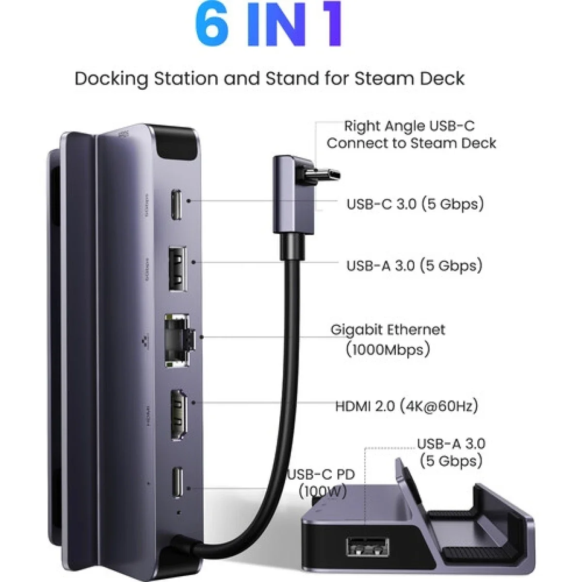 محطة إرساء Ugreen 15388 USB-C 6 في 1 مع HDMI بدقة 4K 60Hz وإيثرنت جيجابت وشحن PD بقوة 100 واط - Image 6