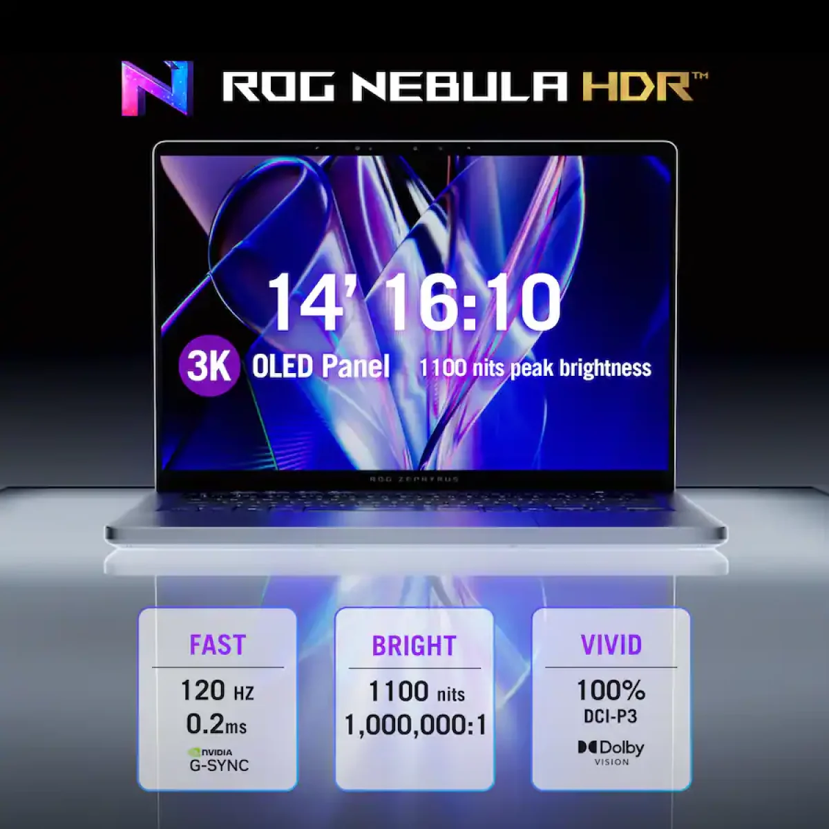 ASUS ROG Zephyrus G14 OLED Gaming Laptop GA403GM-SY008, Ryzen AI 9 465, RTX 5060, 16GB RAM, 1TB SSD, 14-inch 3K 120Hz - Image 3