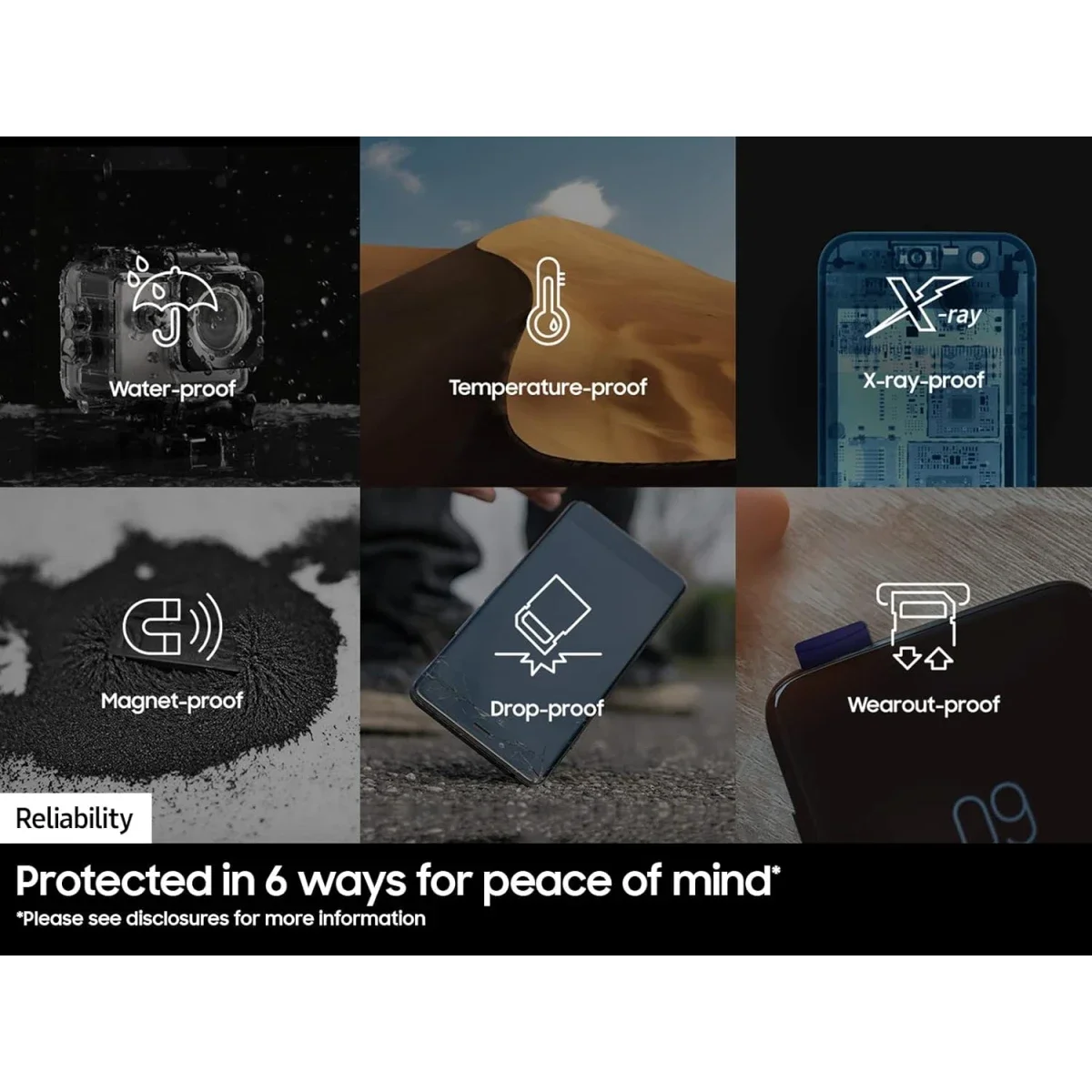 كرت ذاكرة Samsung PRO Plus microSDXC سعة 128GB بسرعة تصل إلى 180MB/s - Image 5