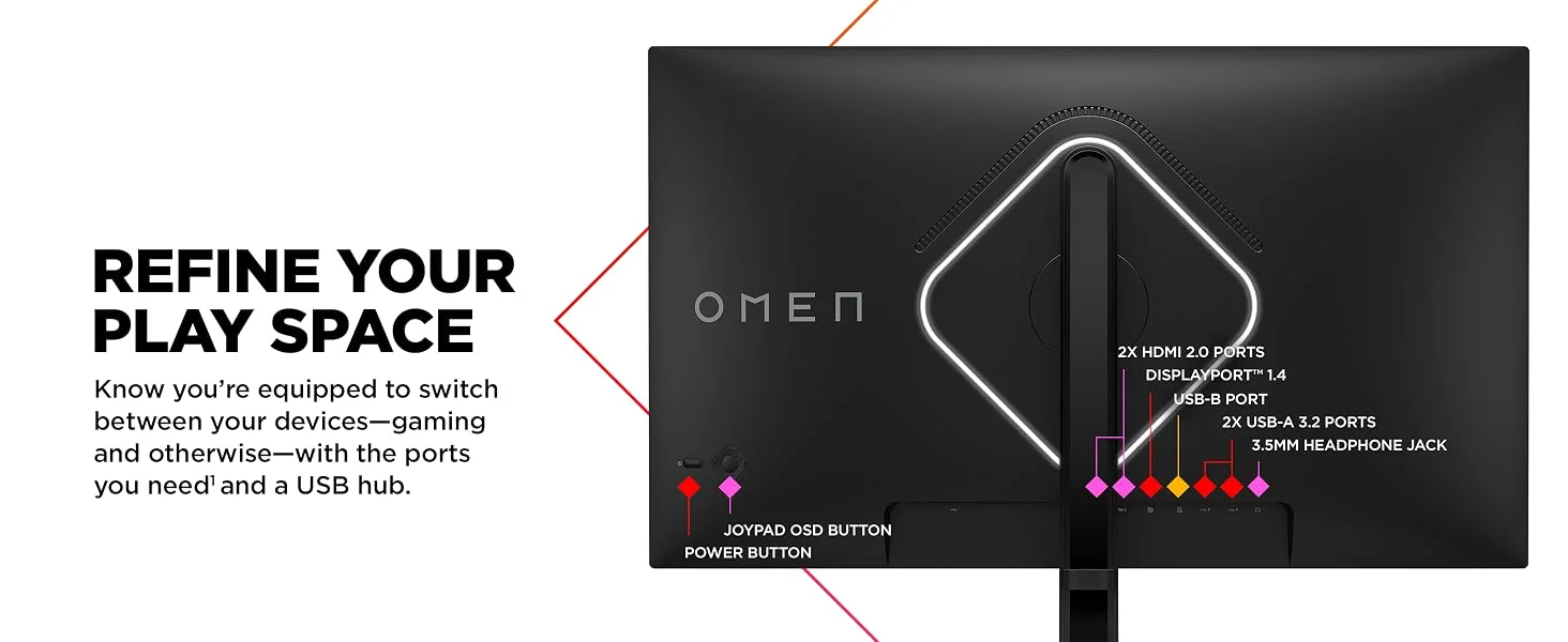 شاشة HP OMEN 27s للألعاب 27 إنش FHD Fast IPS، 240 هرتز، 1 مللي ثانية، HDR 400 - Image 16