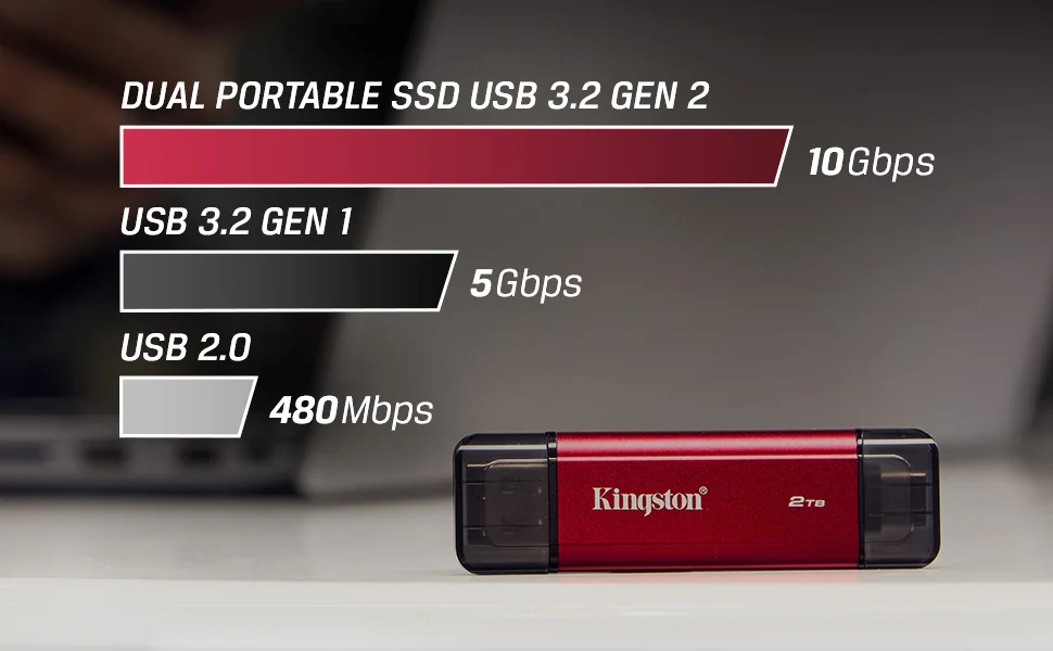 وحدة SSD خارجية محمولة Kingston Dual SSD سعة 1 TB بمنفذي USB-A وUSB-C بسرعة تصل إلى 1050MB/s - Image 8