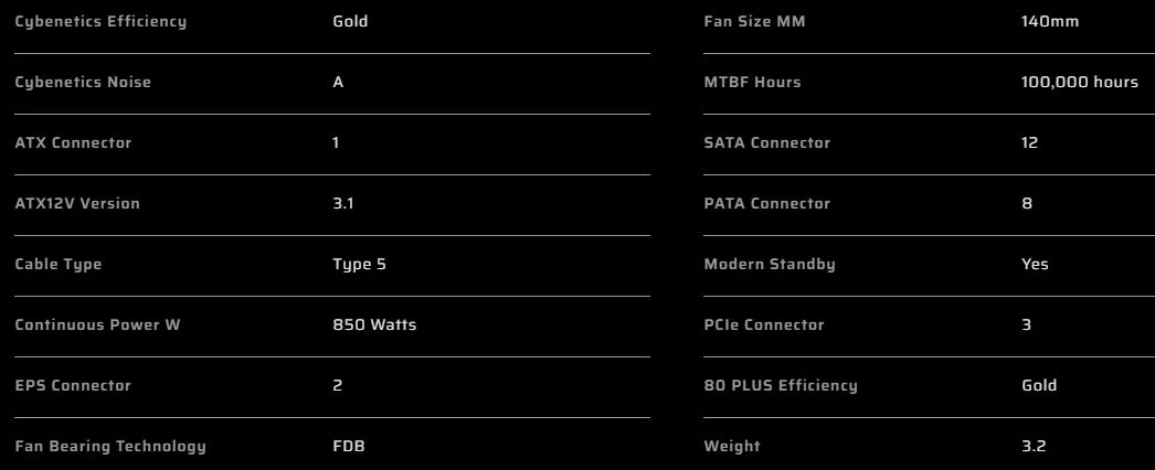 مزود طاقة Corsair RM850x SHIFT بقدرة 850 واط Gold أبيض CP-9020274-UK - Image 13