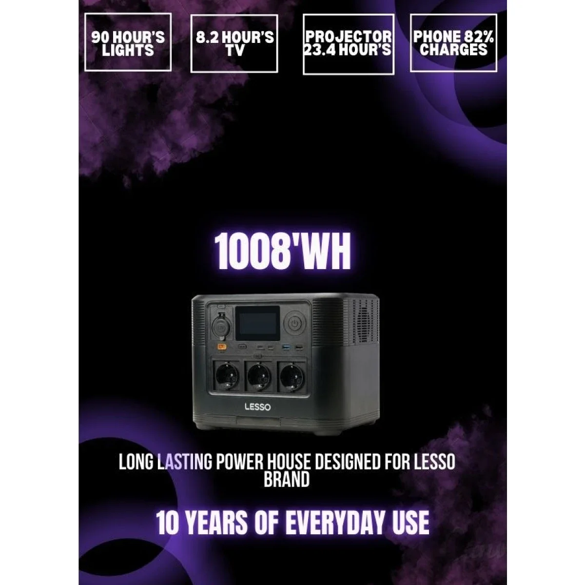 LESSO P10 Portable Power Station 1200W 1008Wh Black - Image 2