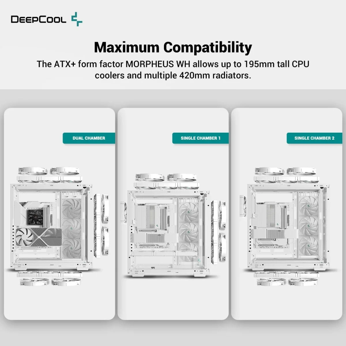 هيكل كمبيوتر DeepCool MORPHEUS فل تاور بتصميم تدفق هواء معياري مع حامل عمودي وكابل Riser Gen 4 وزجاج مقوى و4 مراوح Trinity 140mm ARGB - أبيض - Thumbnail 3