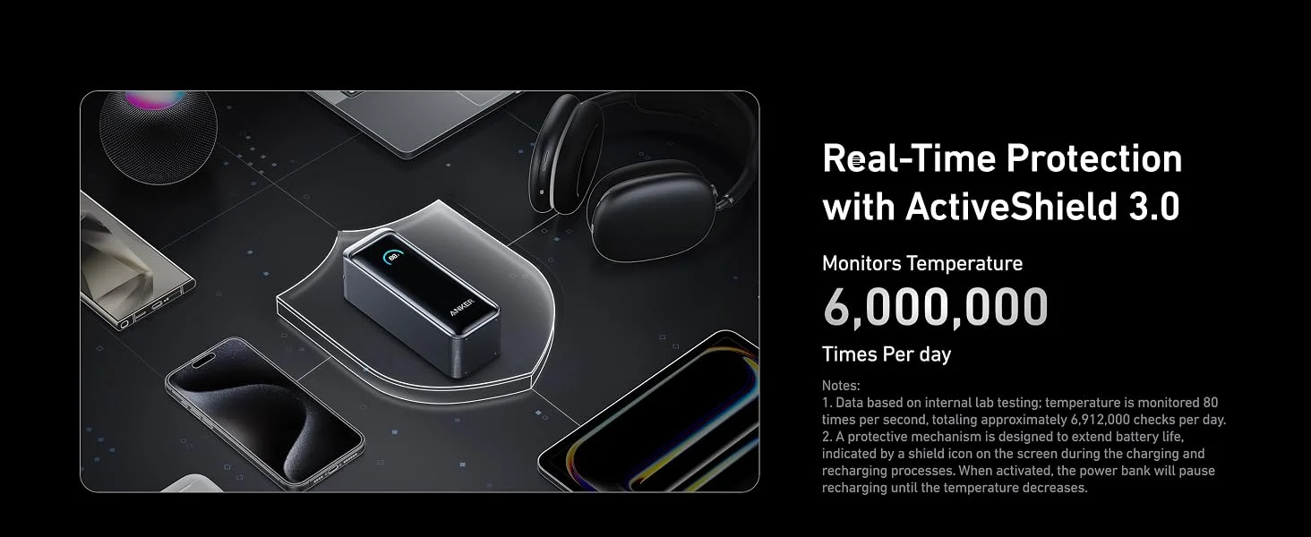بطارية محمولة Anker Prime بسعة 9,600mAh وقدرة 65W مع قابس AC مدمج - Thumbnail 9