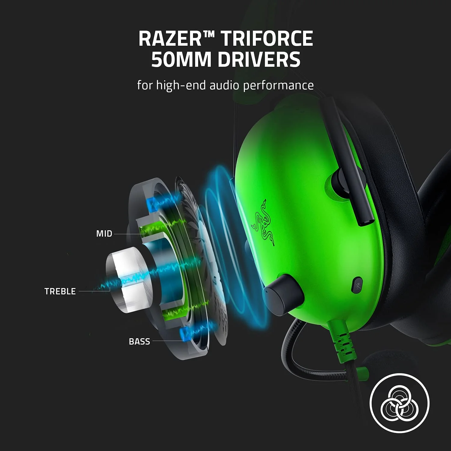 سماعة ألعاب Razer BlackShark V2 X خضراء RZ04-03240600-R3M1 - Image 3