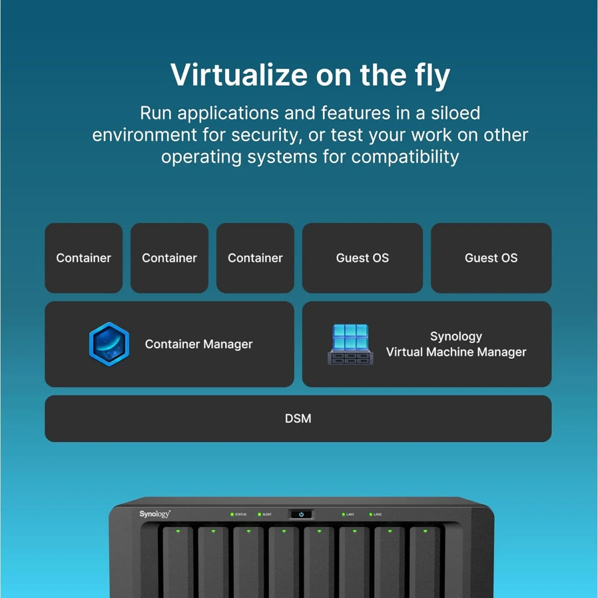 Synology DiskStation DS1825+ 8-Bay Diskless NAS with AMD Ryzen V1500B 4-Core CPU and 8GB DDR4 ECC RAM - Thumbnail 6
