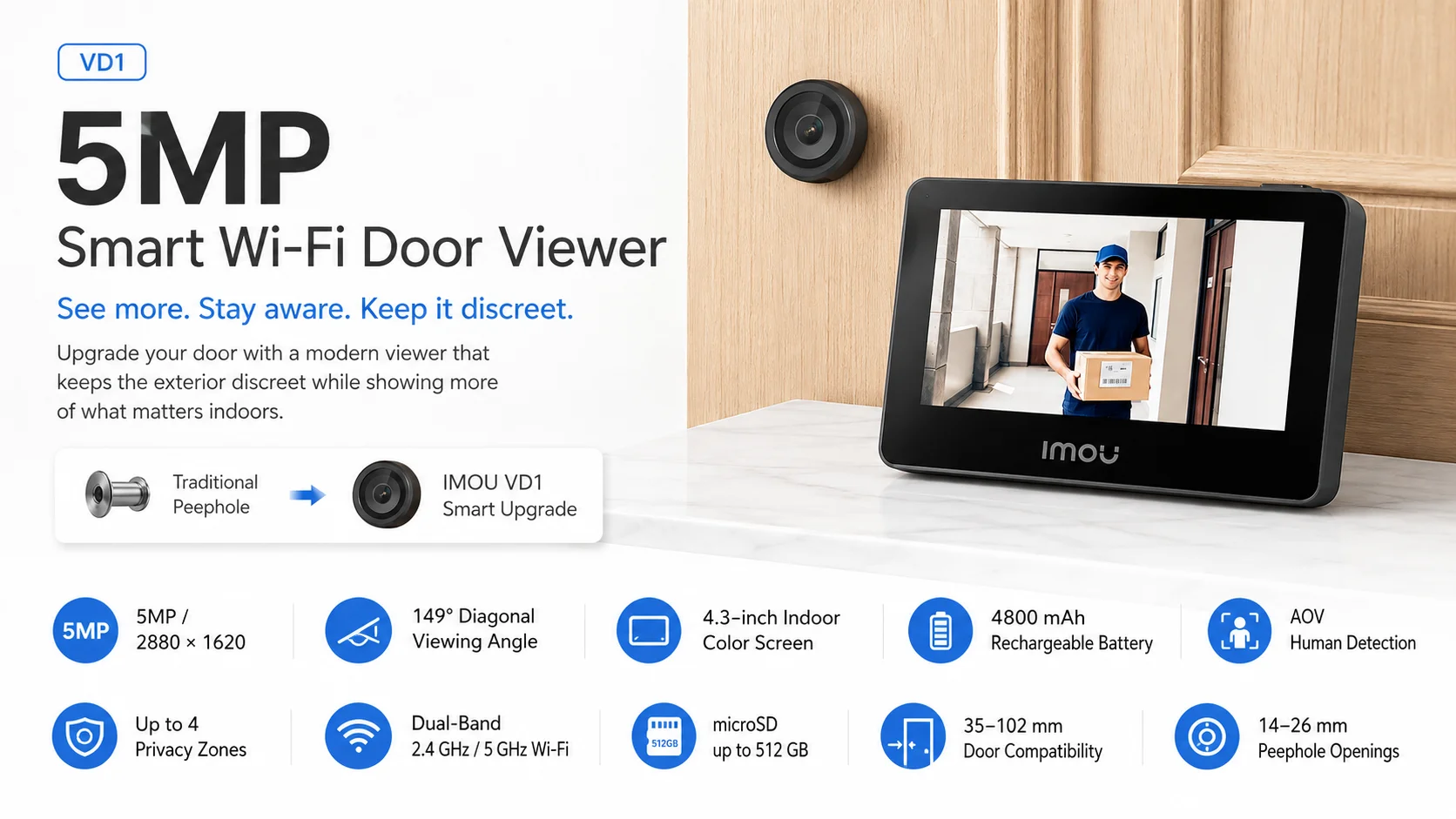 IMOU VD1 5MP Smart Wi-Fi Door Viewer with 4.3-inch Screen - Thumbnail 7