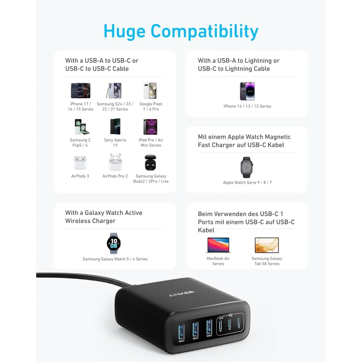 شاحن مكتبي Anker A2154K11 USB-C بقدرة 112 واط و6 منافذ - Thumbnail 5