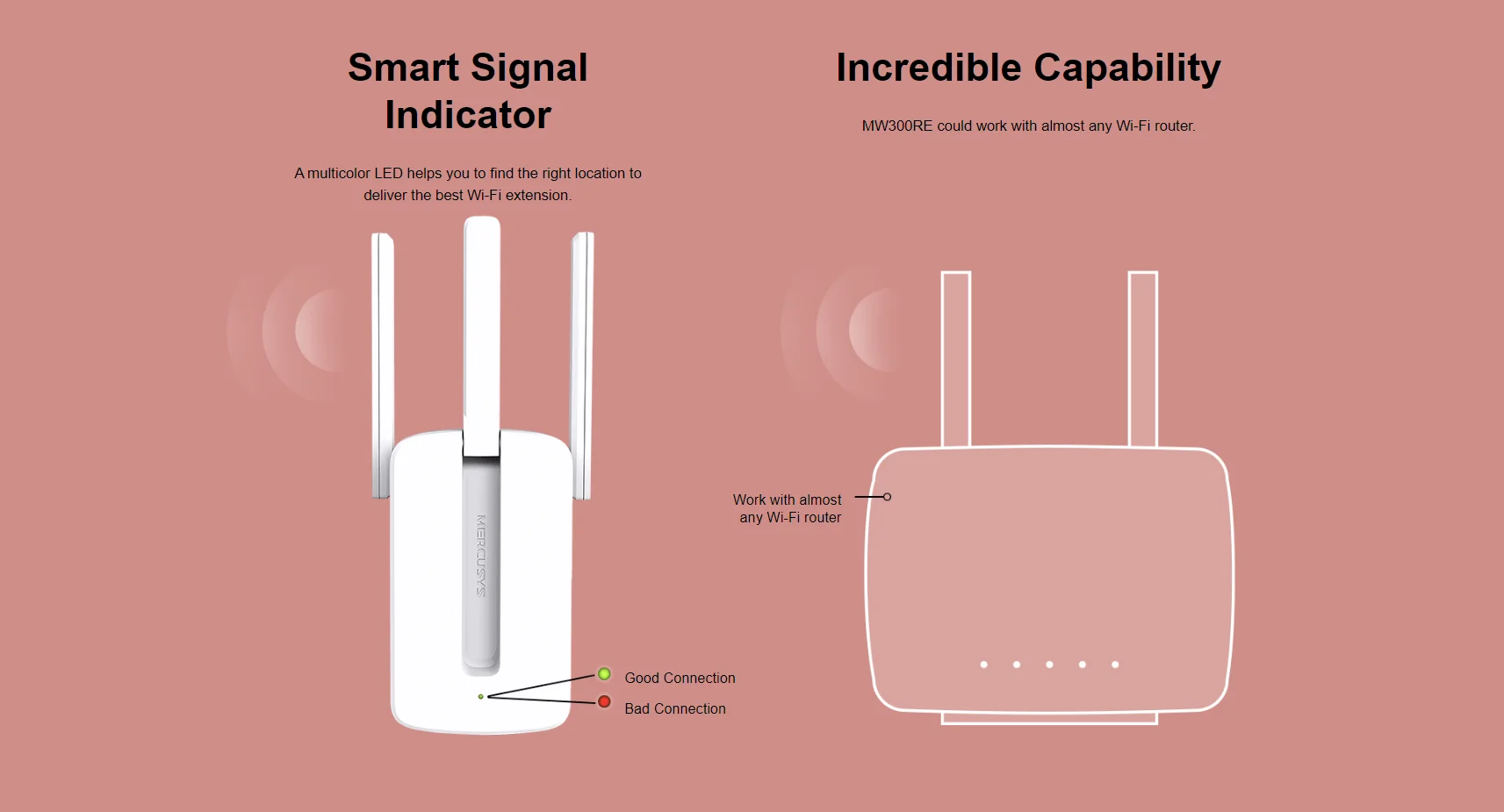 MERCUSYS MW300RE 300 Mbps Wi-Fi Range Extender - Image 7