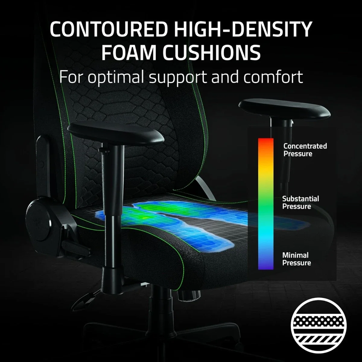 Razer Iskur V2 X Gaming Chair with Built-In Lumbar Support, Fabric, Black - Image 5