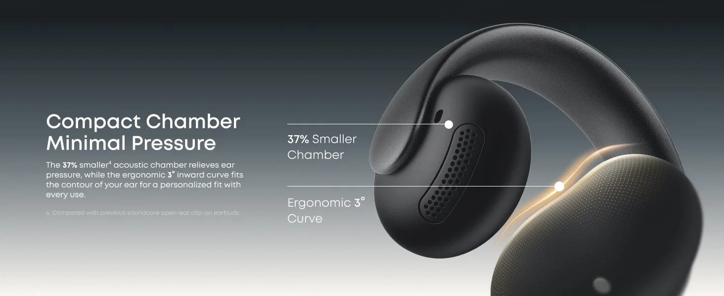 Anker Soundcore AeroClip Open-Ear Clip-On Earbuds with 12mm Drivers and Hi-Res Audio - Image 14