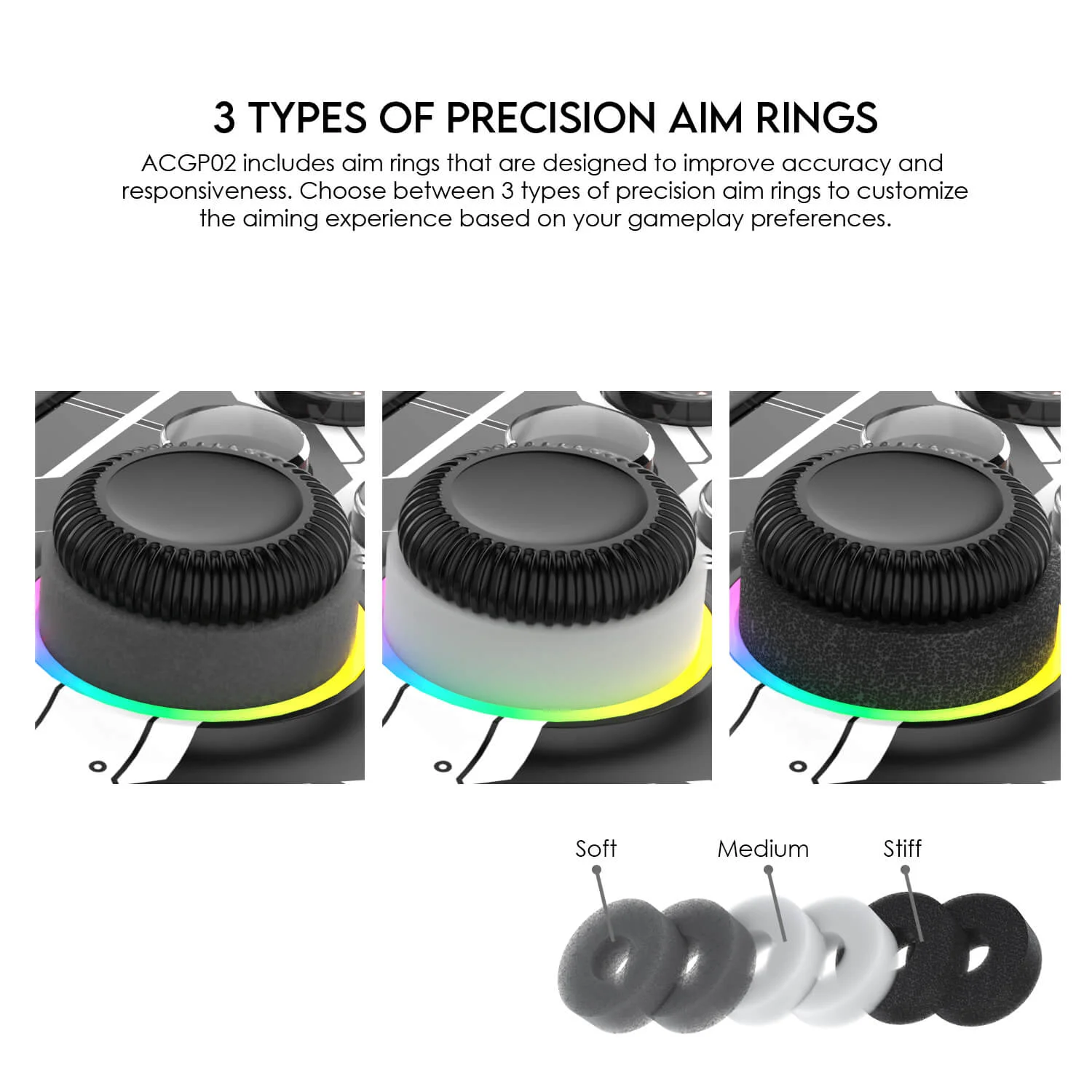 مجموعة ملحقات ليد التحكم مصممة لوحدات تحكم الألعاب Fantech - Image 7