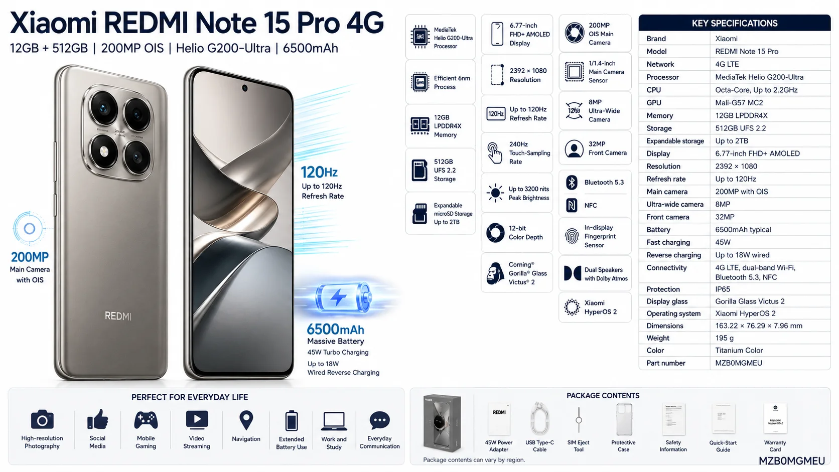 Xiaomi REDMI Note 15 Pro 4G 12GB RAM 512GB Storage 200MP OIS Camera Titanium - Image 6