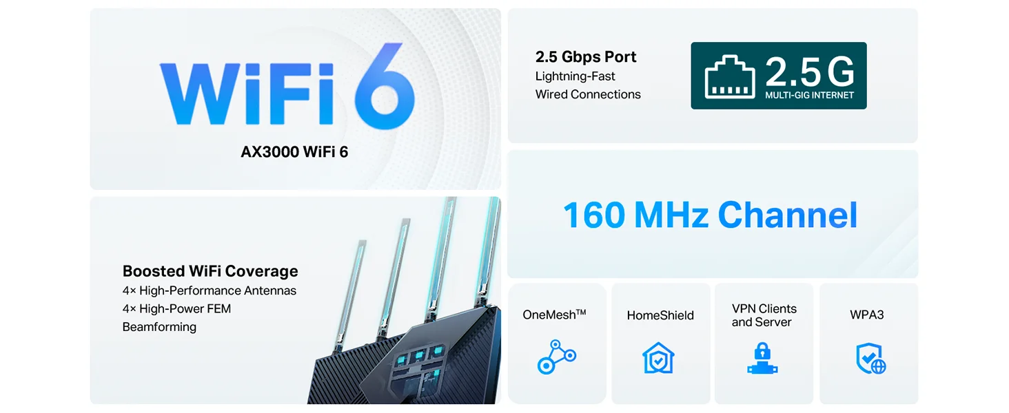 TP-LINK Archer AX55 Pro AX3000 Wi-Fi 6 Dual-Band Gigabit Router with 2.5 Gbps Port - Thumbnail 8