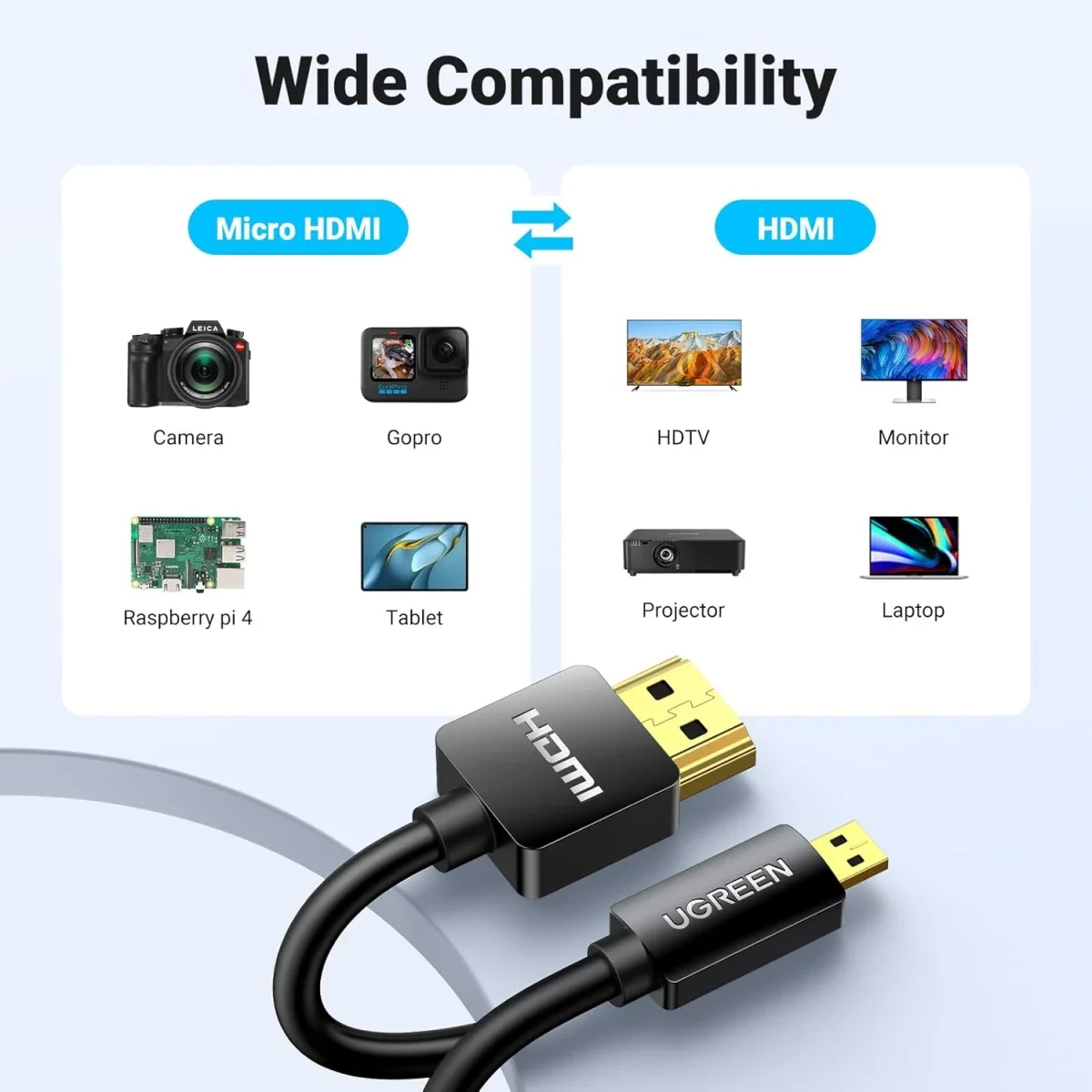 Ugreen Micro HDMI to HDMI Cable Adapter 4K 60Hz 3FT - Thumbnail 7