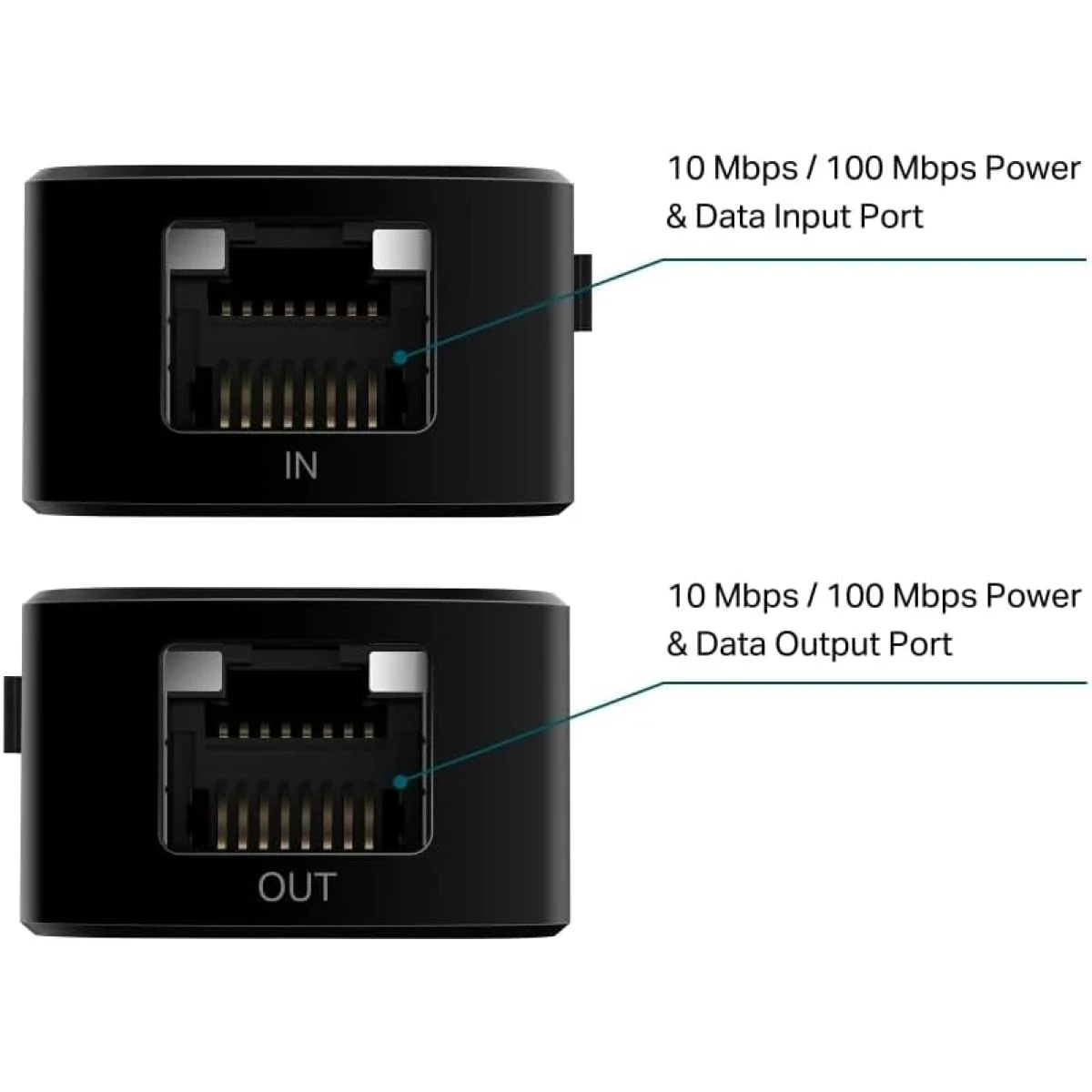 موسع شبكة PoE+ سريع TP-LINK TL-POE10E بمنفذين 10/100 Mbps يعمل بالتوصيل والتشغيل - Image 3