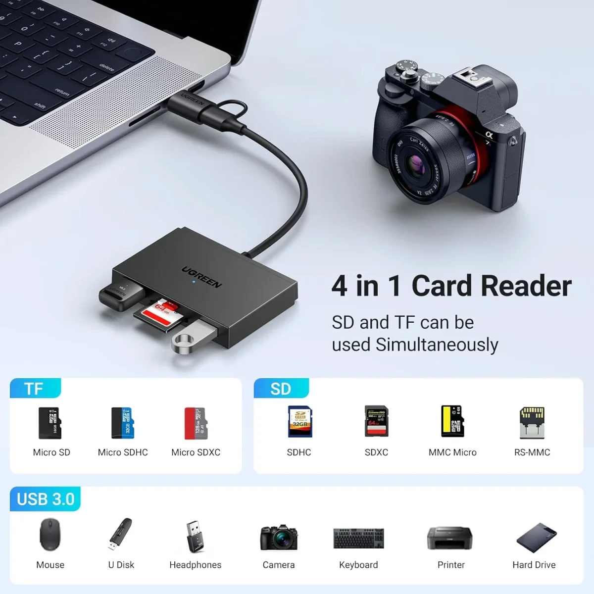 قارئ بطاقات Ugreen 4 في 1 USB-C وUSB-A لبطاقات SD وTF مع منفذي USB 3.0 بسرعة 5Gbps - Thumbnail 2