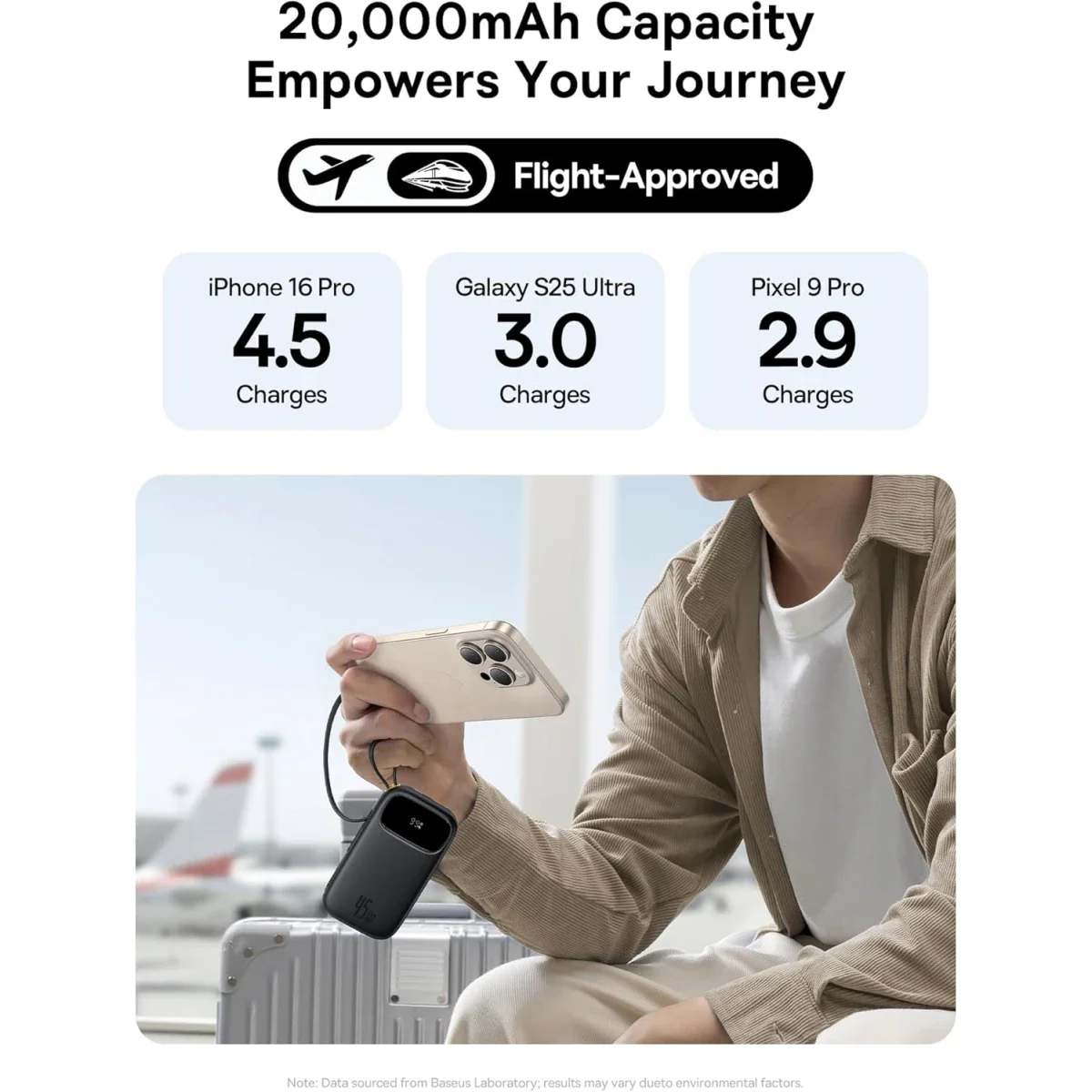 باور بانك Baseus Qpow3 بسعة 20000mAh وقدرة 45W مع كابل USB-C مدمج، أسود - Thumbnail 6