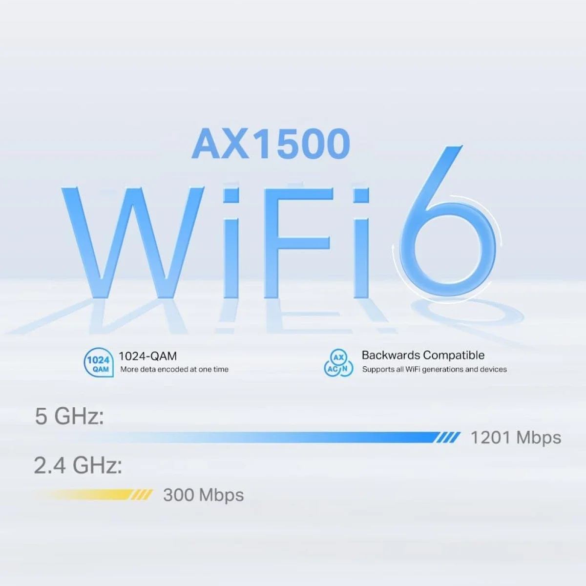 راوتر Mesh ‏4G+‏ TP-LINK Deco X10-4G Wi‑Fi 6 AX1500 مع منفذ شريحة SIM - Thumbnail 4