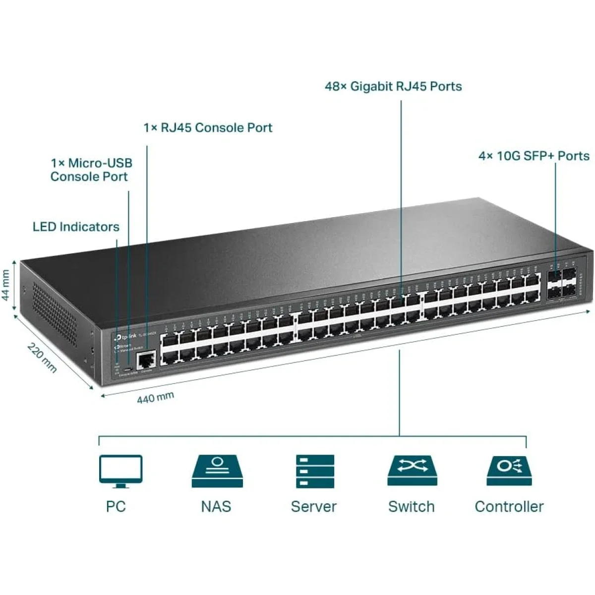 سويتش TP-LINK TL-SG5452X جيجابت ذكي مُدار L2+ بـ 48 منفذ مع 4 منافذ 10G SFP+ - Image 3