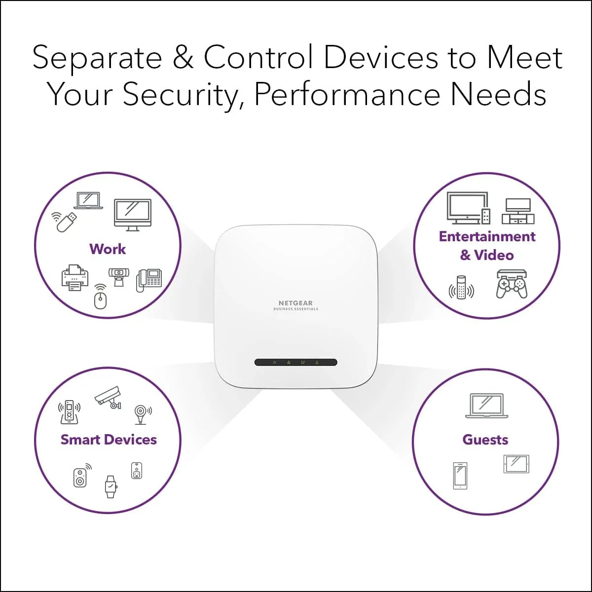 نقطة وصول لاسلكية NETGEAR WAX220 Wi‑Fi 6 مزدوجة النطاق AX4200 - Image 4