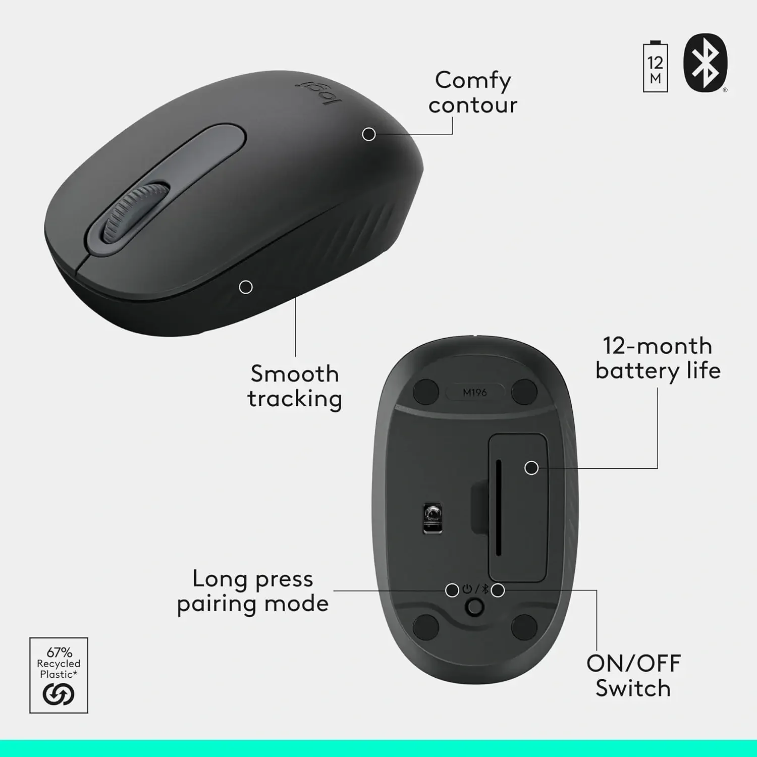 طقم ماوس ولوحة مفاتيح Logitech MK250 مدمج بلوتوث ولاسلكي لون Graphite - Image 3