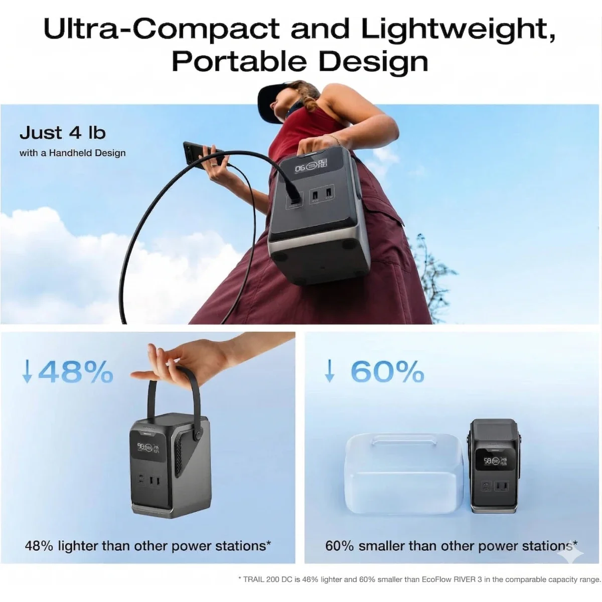 محطة طاقة محمولة EcoFlow TRAIL 200 بسعة 192Wh وبطارية LiFePO4 وإخراج DC بقدرة 220W - Thumbnail 7