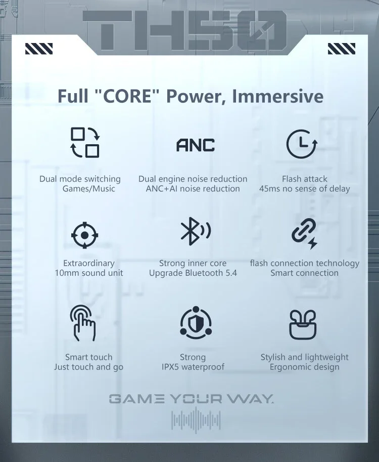 سماعات أذن لاسلكية MACHENIKE TH50 للألعاب داخل الأذن Bluetooth 5.3 بتقليل ضوضاء ANC AI وIPX5 أبيض - Image 10